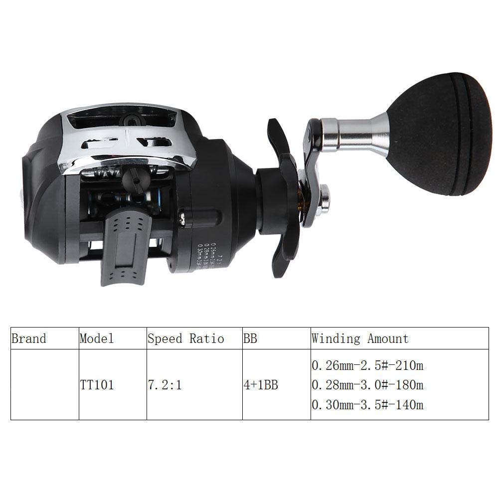 Amazon | ベイトキャスティングリール、釣りリール高速 7.3:1